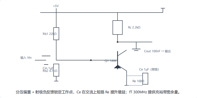 TDSEMIC MMBT3904(絲印 1AM)通用NPN小信號三極管引腳、電路與PCB佈局圖集