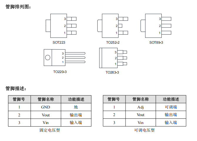 5V 轉 3.3V 方案