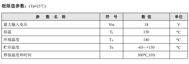 5V 轉 3.3V 最乾淨的方案,不是開關電源,是它