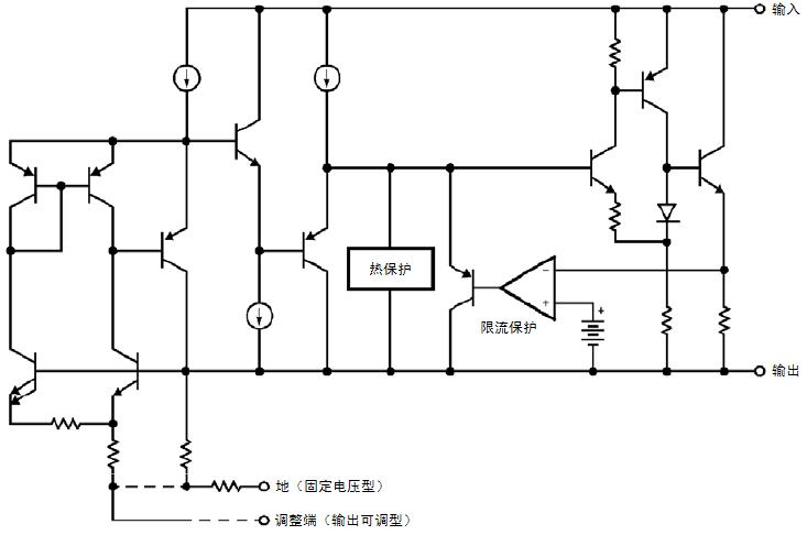 5V 轉 3.3V 最乾淨的方案,不是開關電源,是它