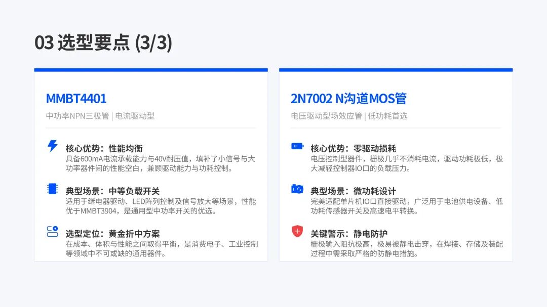 TDSEMIC -二三極管分立器件選型指南MMBT3904/3906/SS8050/SS8550……