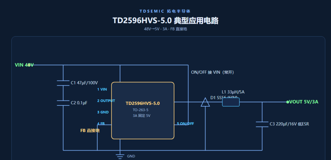 TD2596HVS-5.0:跟 3.3V 版同 die,就換了個輸出電阻網絡