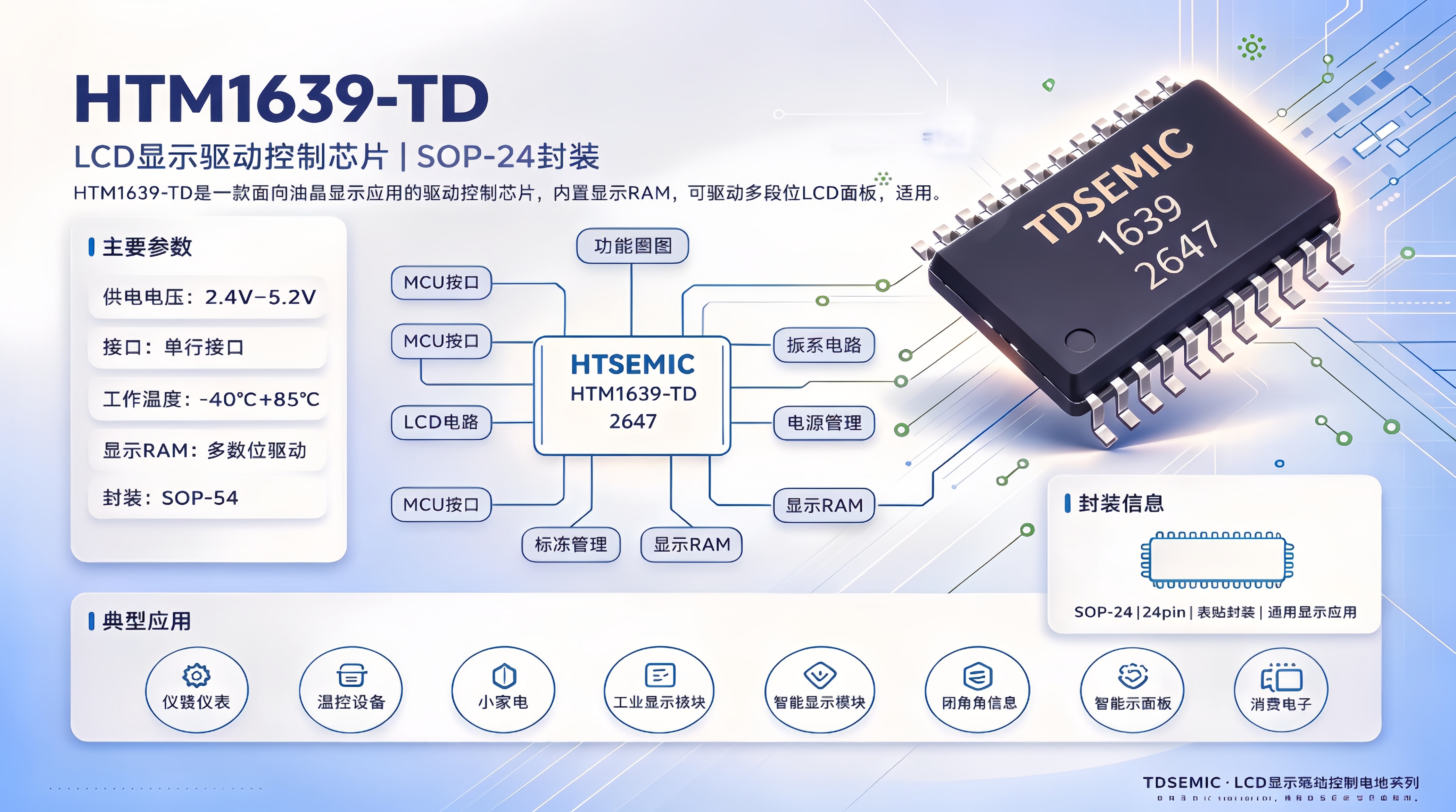 1639内容图