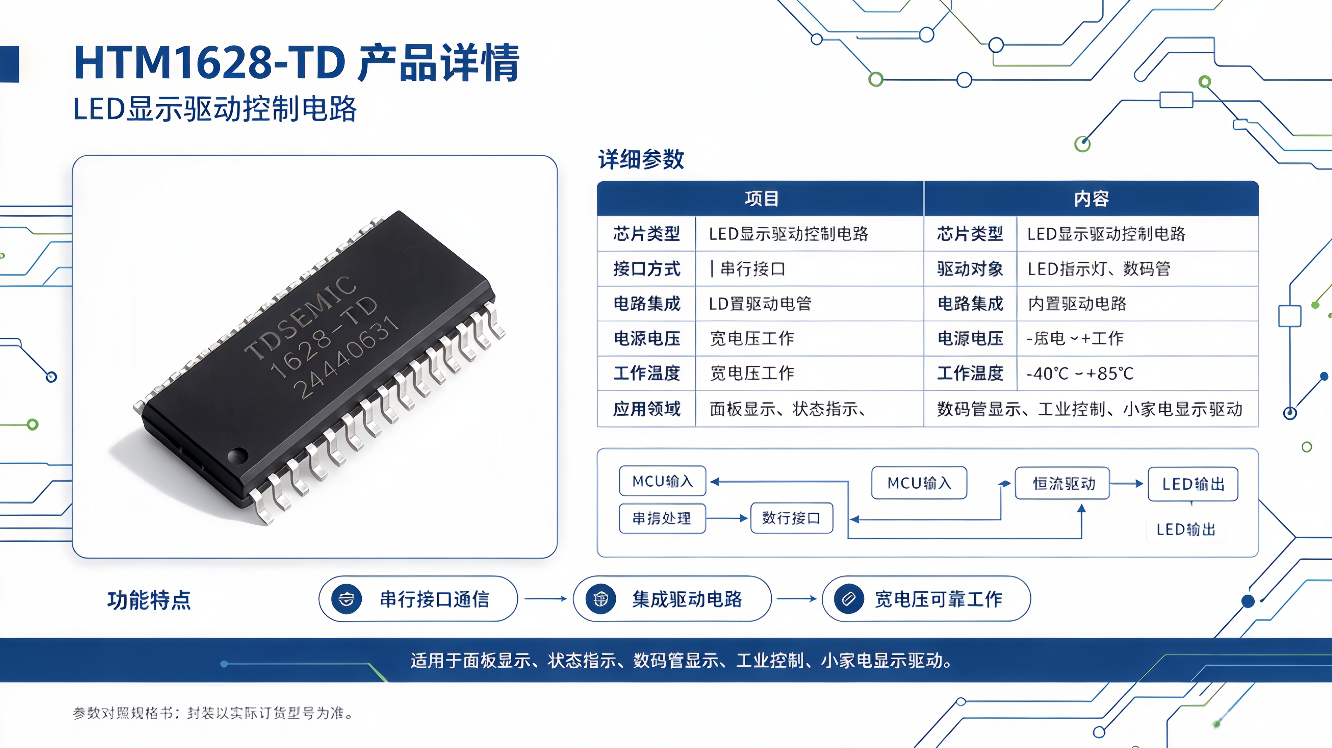 HTM1628-TD2