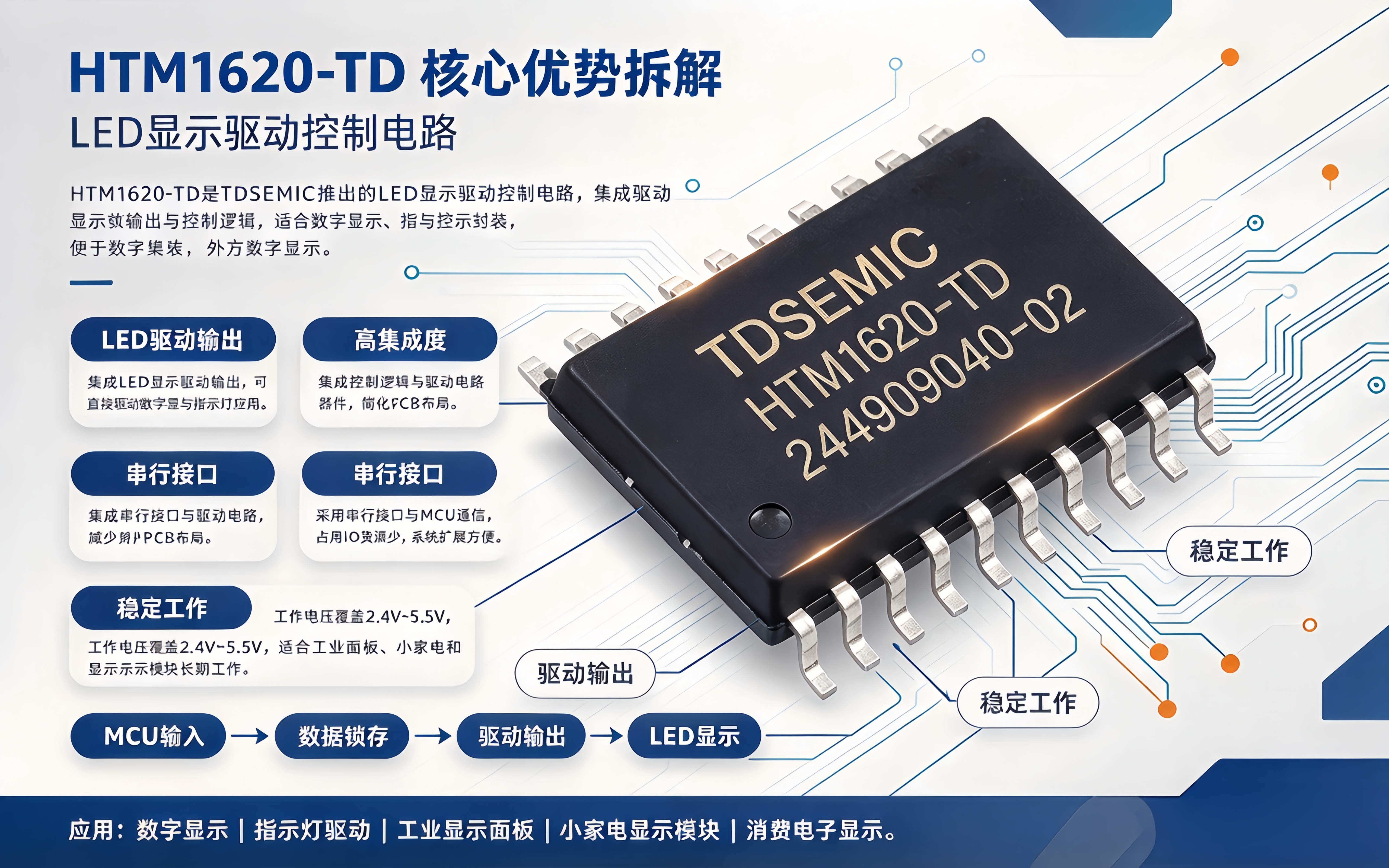 HTM1620-TD2